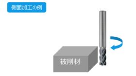 あなたの世界をちょっとヨクスル ～切削加工編～のアイキャッチ画像